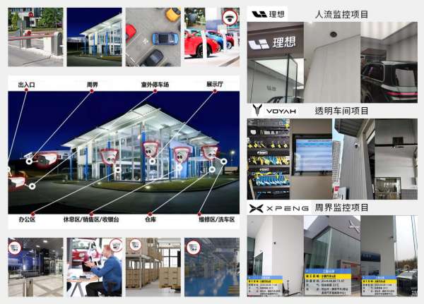4s店弱电工程