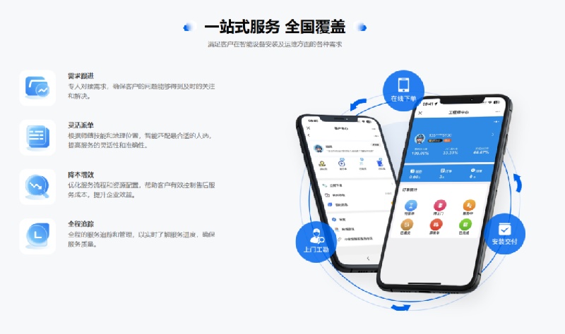 深圳小安：专业弱电监控安装及运维，细节决定成败