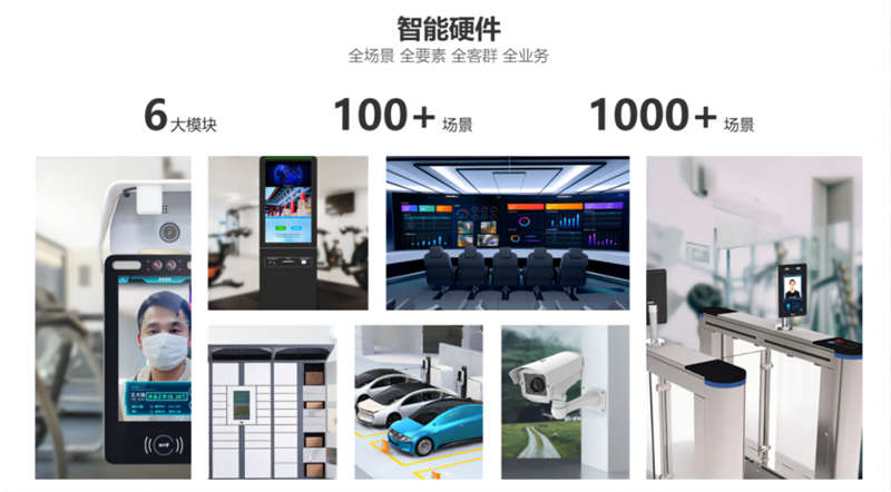 智慧体育场馆弱电怎么建？小安派工1000+场馆交付经验