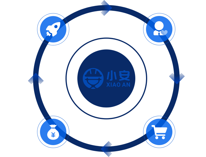 提升交付效率，助力企业降本增效