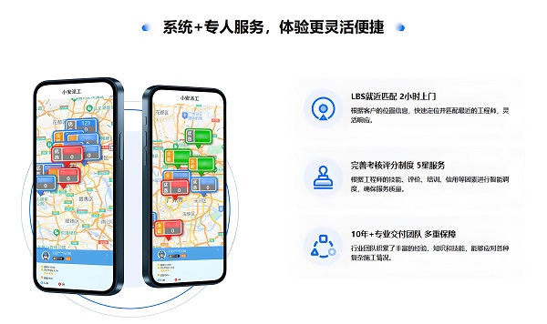 弱电工程外包管理：提升企业效率的专业解决方案