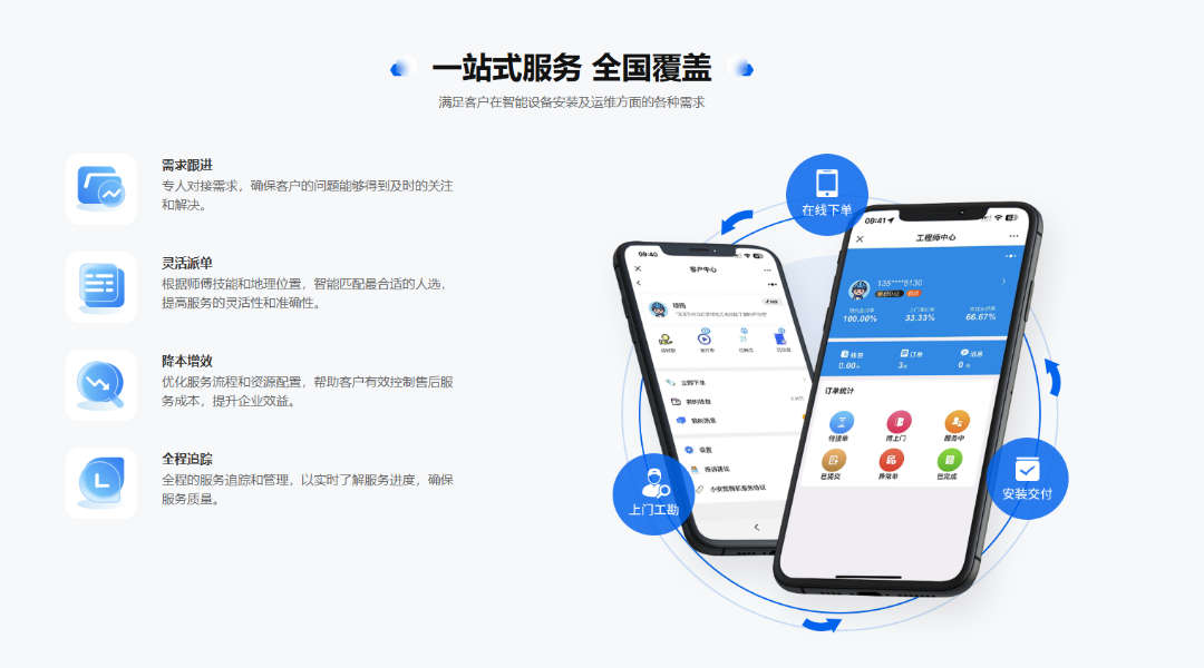 连锁门店弱电施工：小安派工全国2小时灵活响应，高效交付助力门店