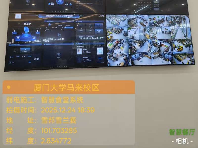 社区智慧食堂弱电改造,老旧食堂焕新的关键