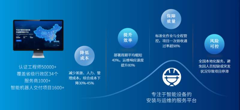 无人清扫设备运维：长期使用后的细节修复